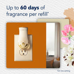 Glade plug-in warmer shown in an outlet with text promoting up to 60 days of fragrance per refill