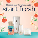Product lineup graphic showing Glade aerosol, plug-in devices, and candle with header 'Choose your favorite way to start fresh' and peach motifs