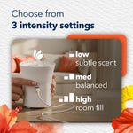 Hand holding a Glade Scent Flow device with USB cord and text explaining three intensity settings: low, med, high.
