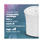 Close-up of Glade Scent Flow device with text listing three intensity settings and icons