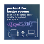 Graphic panel stating 'perfect for larger rooms' with stylized room icons and scent flow lines