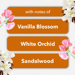 Infographic cards listing scent notes: Vanilla Blossom, White Orchid, Sandalwood with floral accents