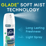 Glade soft mist technology graphic showing an aerosol can spraying a fine mist with text promoting long lasting freshness and light spray.