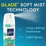 Glade Dewdrop Petals aerosol spraying a soft mist with text highlighting soft mist technology and light spray.