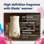 Product feature graphic showing Glade warmer with labeled callouts for 360° control and ceramic heater