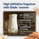 Product feature graphic showing a Glade warmer with callouts for 360° control, ceramic heater, and advanced wick technology.