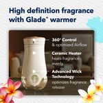 Product feature graphic of a Glade plug-in warmer with callouts for '360° Control', 'Ceramic Heater', and 'Advanced Wick Technology'.