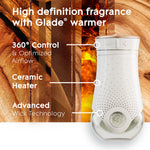 Promotional graphic showing a Glade plug-in warmer with callouts for 360° control, ceramic heater and advanced wick technology