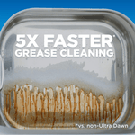 Baking pan with grease being cleaned and bold overlay text reading '5X FASTER GREASE CLEANING'.