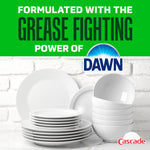 Text graphic claiming grease fighting power of Dawn above stacked white plates and a Cascade logo on a green and white background