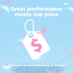 Promotional panel with text 'Great performance meets low price' showing a price tag icon and 'Compare to the softening of Downy' note.