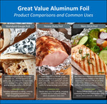 Informational comparison graphic of Great Value aluminum foil types with photos and common uses for each variety