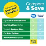 Comparison chart graphic titled 'Compare & Save' showing Great Value versus a national brand across multiple cleaning claims.