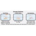 Product infographic panel titled ‘Everyday Solutions’ showing salad mixing, leftover storing, and organizing uses