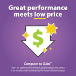 Graphic panel on purple background stating great performance meets low price with downward dollar icon and compare to Gain note