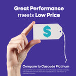 Promotional image with hand holding a price tag graphic and text comparing Great Value performance and price