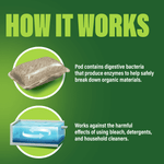 How it works panel showing a septic pod image and tank graphic with explanatory text on green background