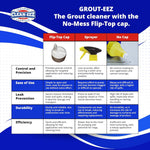 Feature chart comparing flip‑top cap, sprayer and no cap options with Clean‑EEZ branding and Grout‑EEZ headline.