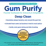 Informational graphic panel stating Gum Purify Deep Clean, benefits like neutralizes plaque and compare to Sensodyne active ingredients