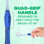 G•U•M Quad-Grip handle close-up with text describing the 45° hold and a hand holding a blue toothbrush at an angle