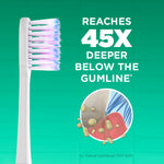 Close-up illustration of the G•U•M Sonic Power brush head beside text stating it reaches 45x deeper below the gumline.
