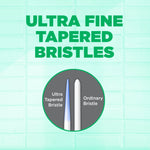 Infographic showing ultra fine tapered bristles vs ordinary bristle with headline “Ultra Fine Tapered Bristles” for G•U•M