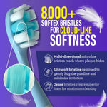 Graphic showing a teal toothbrush head with text highlighting '8,000+ Softex bristles' and icons describing soft bristle benefits