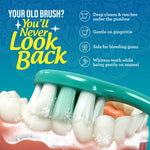 Illustrated close-up of a GuruNanda toothbrush brushing foam on teeth with benefit icons and headline 'You'll Never Look Back'