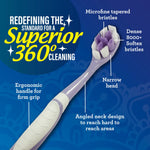 Close-up infographic of a GuruNanda toothbrush head and handle calling out features like tapered microfine bristles and angled neck