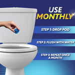 Hand dropping a blue RID-X pod into a toilet bowl with step-by-step monthly use instructions alongside