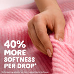 Hand touching a soft pink knit with overlay text claiming 40% more softness per drop
