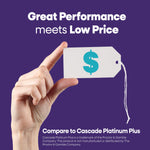 Hand holding a blank price tag graphic with text about great performance and low price and comparison note below
