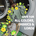 Hand placing a green garment into a front-load washer with a laundry basket and decorative yellow floral graphics.