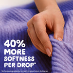 Close-up of a hand feeling a soft purple knitted fabric with text reading '40% more softness per drop' overlaid.