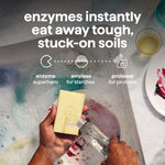 Hands holding sponge and pouring dish soap at a sink with soapy water and text describing enzymes for starches and proteins