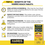 Text-focused infographic titled Top 5 benefits of the Harris Roach Tablets with product box and Harris logo at bottom.
