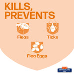 Graphic panel reading “Kills, Prevents” with icons for fleas, ticks and flea eggs and Hartz UltraGuard logo