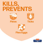 Peach infographic panel reading “KILLS, PREVENTS” with icons for fleas, ticks and flea eggs and Hartz UltraGuard logo