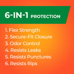 Orange graphic panel listing 6-in-1 protection features including flex strength, secure-fit closure and odor control