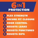 Orange panel infographic reading “6 IN 1 PROTECTION” with numbered benefits like flex strength, secure fit and odor control.