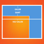 Graphic diagram showing relative sizes of gallon, quart and half-gallon bag compartments on orange background