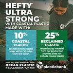 Hefty Ultra Strong promotional panel highlighting use of coastal plastic and reclaimed plastic with percentage callouts