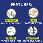 Feature icons on a blue panel highlighting improved double closure, fast grip tab, water resistance, and dual-use valve.