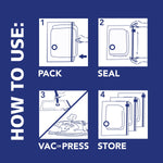 How-to-use diagram with four steps: pack, seal, vac or press, and store for the Hefty Shrink-Pak bags.