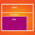 Orange diagram comparing gallon, half gallon and quart bag sizes with a large purple rectangle marking the quart area.