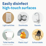 Graphic listing high-touch surfaces with icons for light switches, doorknobs, faucets, toilet handles, toys and school desks