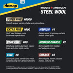 Informational Homax graphic listing steel wool grade names and numbers with short use descriptions on dark background