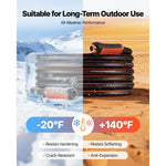 Split-scene graphic of coiled hose in icy left and hot desert right, showing temperature range icons and durability callouts.