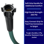 Product feature graphic showing the hose's soft-grip handle, 250 PSI burst strength and 3-ply vinyl jacket