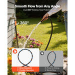 Lifestyle image of a person using a black and orange hose at a faucet with inset graphics showing 360° rotating protectors and anti-kink comparison.